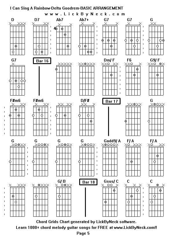 Chord Grids Chart of chord melody fingerstyle guitar song-I Can Sing A Rainbow-Delta Goodrem-BASIC ARRANGEMENT,generated by LickByNeck software.